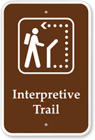 Interpretive Trail Campground Park Sign
