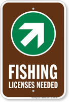 License Needed Up Arrow Pointing Right Sign