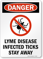 Lyme Disease Infected Ticks Stay Away Osha Danger Sign