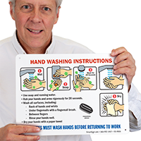 Hand Washing Instruction Steps Signs