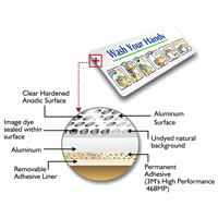 Wash your hands before entry sign