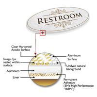Diamondplate restroom door sign