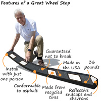 Wheel rubber parking stop features