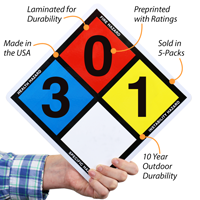 National Fire Protection Association Placard