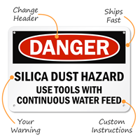 Add Your Wording Here Custom Sign