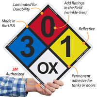 NFPA Sign Kit Reflective