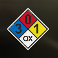 National Fire Protection Association Kit