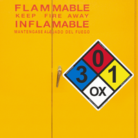 NFPA Compliant Sign Kit