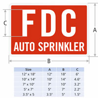 Fire Department Access Sign