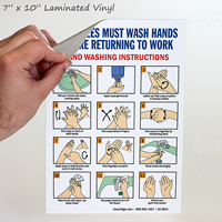 Employees Must Wash Hands Instructions Signs